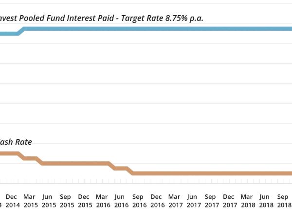 Nothing wrong with being boring